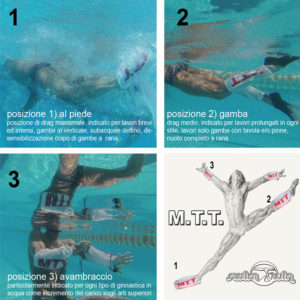 MTT MESH TUBE TRAINER