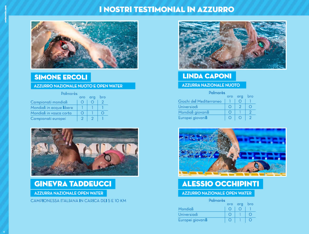 I testimonial di Swimxwin